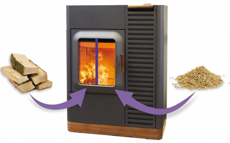 MO DUO hybride pelletkachel 9 kw (Absolute nieuwstaat) - Passie voor